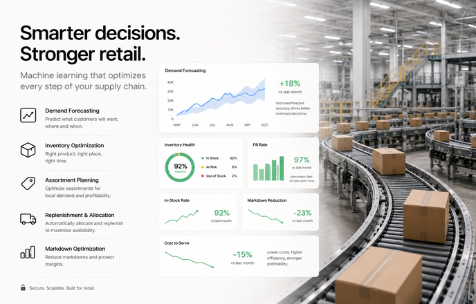 Supply Chain ML
